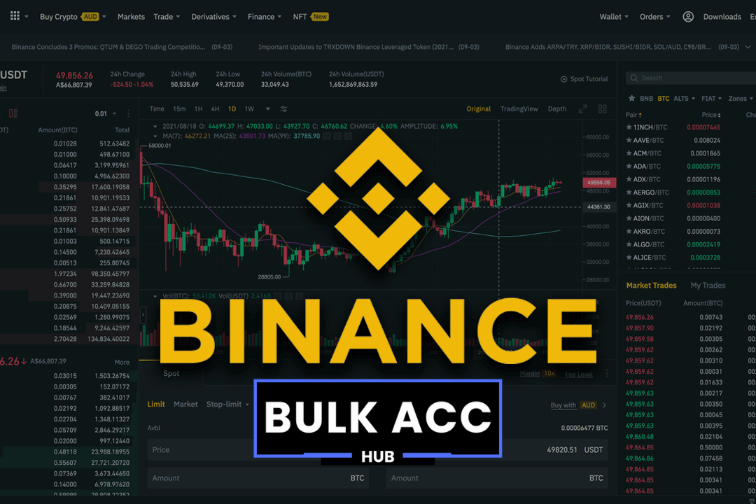 Buy US Verified Binance Account