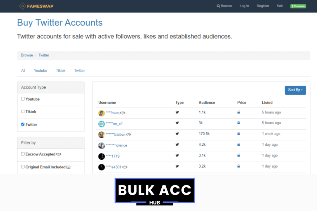 Buy Twitter Ads Accounts