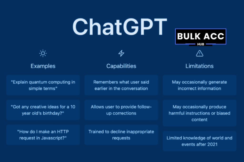 Buy ChatGPT Shared Account